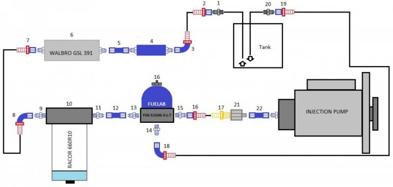 Fuel Schematic.jpg