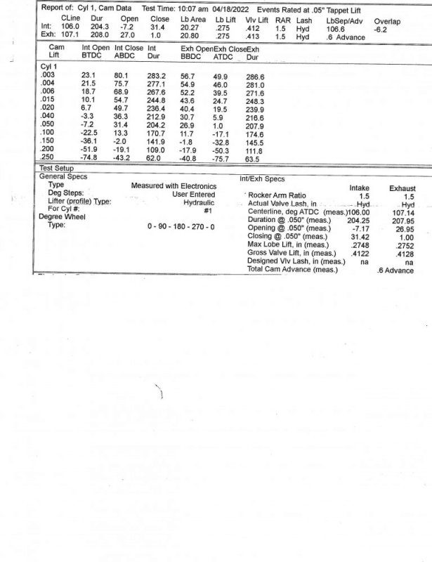 TSP Cam # 1 specs.jpg