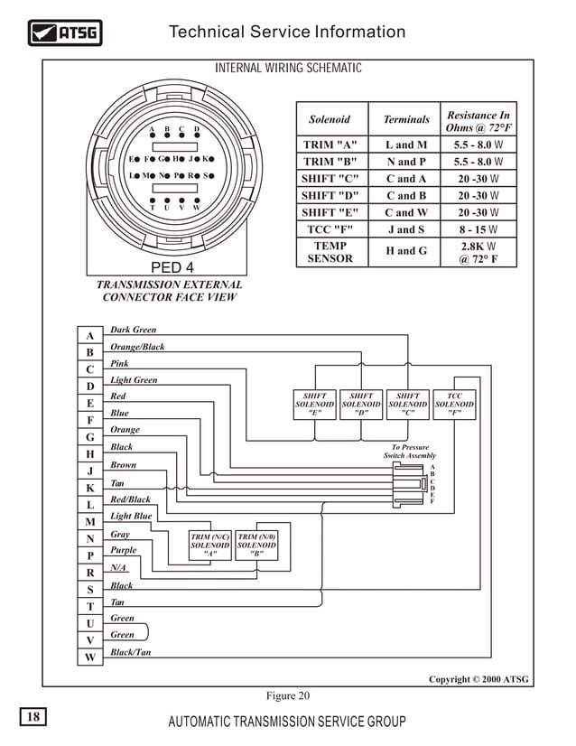 allison-10002000-series-service-manualpdf-18-638.jpg