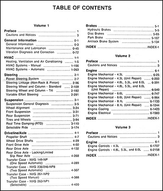 2001GMCK8-TOC1.jpg