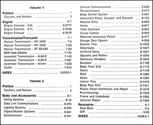 2001GMCK8-TOC2.jpg