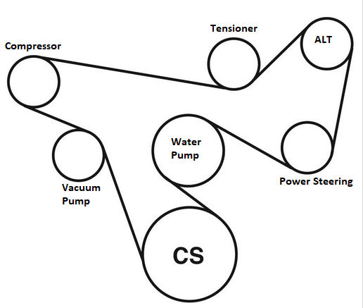 6.5 Belt Routing.PNG