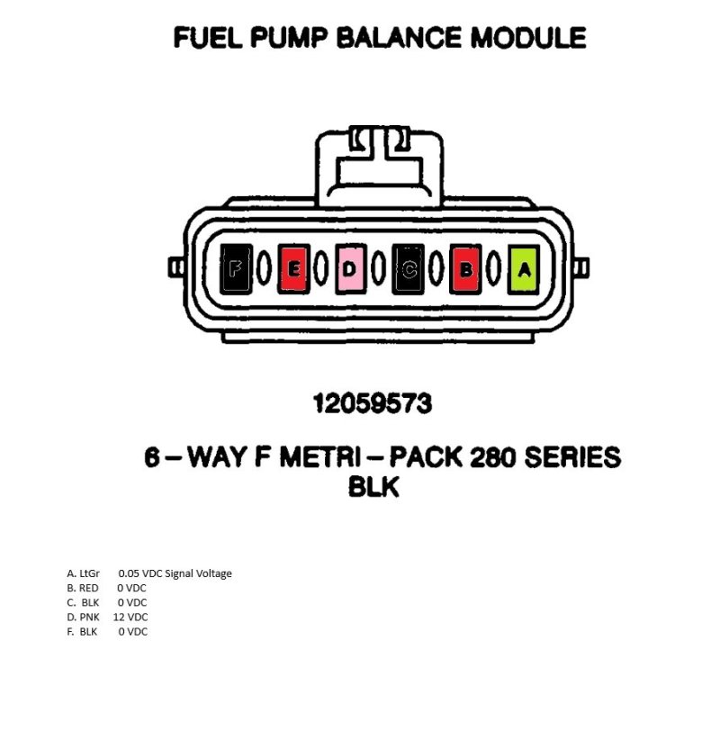 FSD-PMD Harness Face Pin Out and Voltages.jpg
